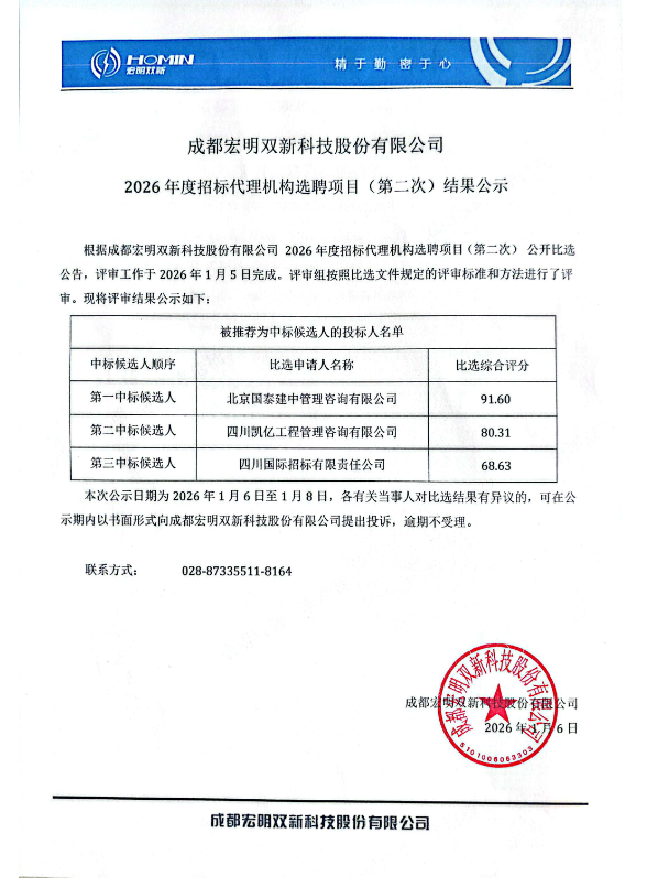 8a308c32e34f4e199bcded5830bf0ac0